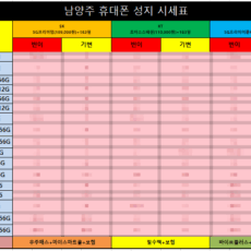 남양주휴대폰성지시세표